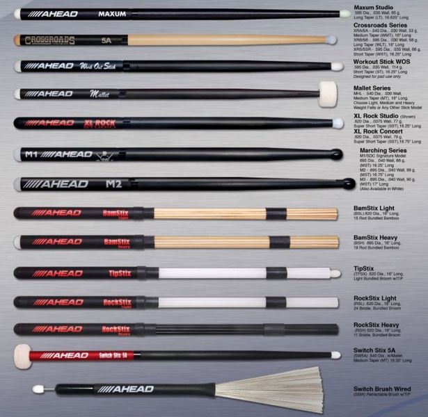 File:AheadDrumsticks2.jpg